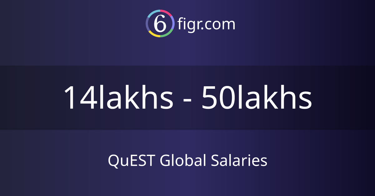 QuEST Global Salaries 2024 in India, Average salary ₹18 lakhs