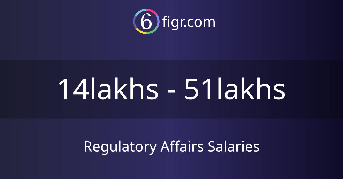Regulatory Affairs Salaries 2024 in India, Average salary ₹19 lakhs