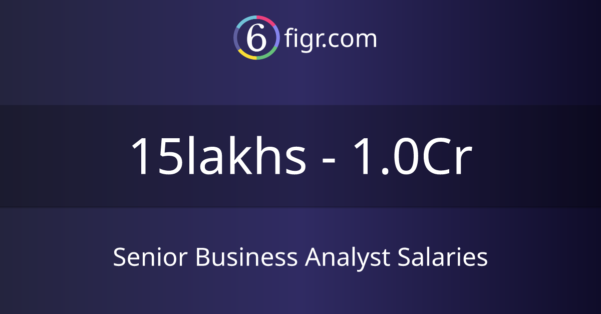 Senior Business Analyst Salaries 2024, Average salary ₹17 lakhs