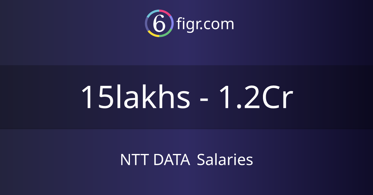 NTT DATA SENIOR DIRECTOR SALARY INDIA intelligence overview