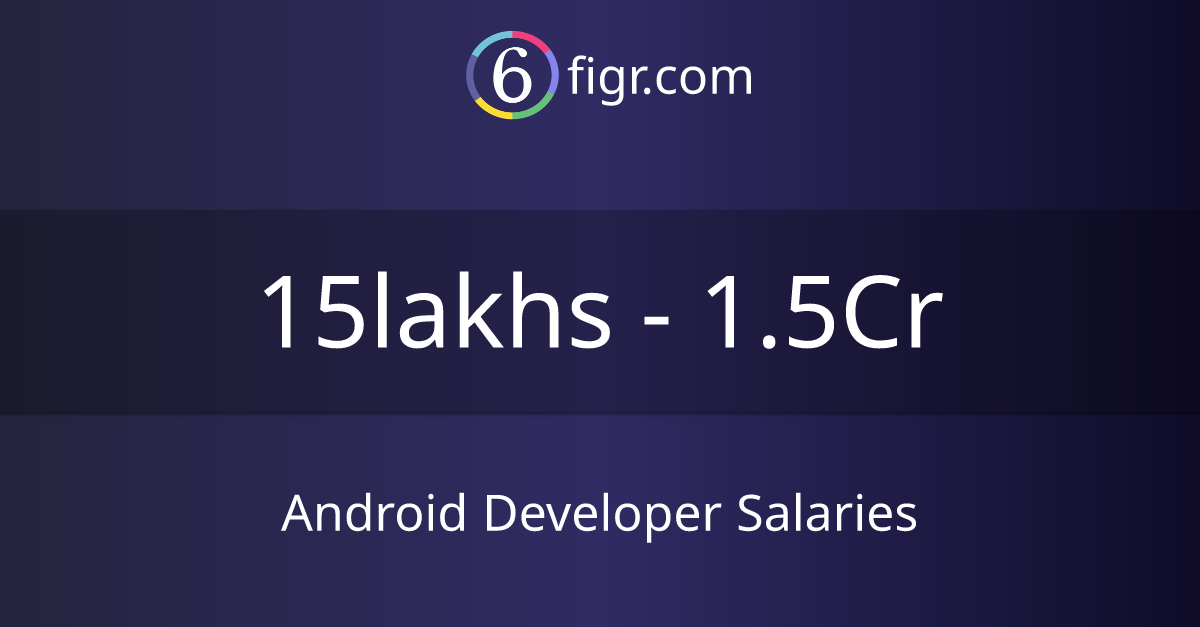 Android Developer Salaries 2023 Average Salary 27 Lakhs 6figr