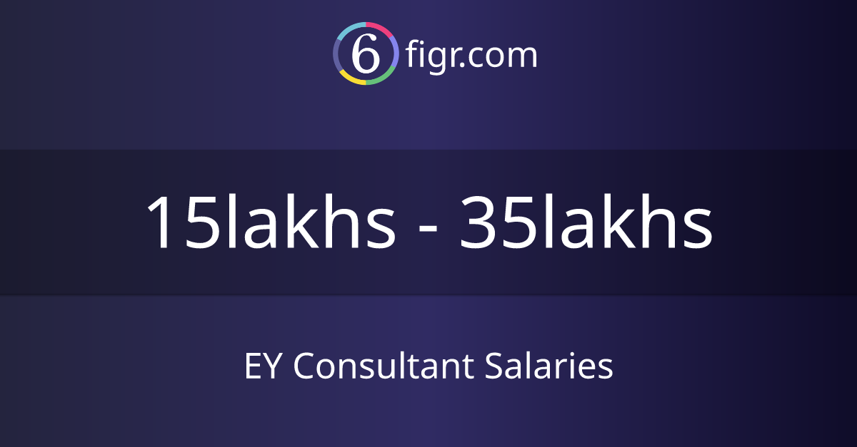 ey-consultant-salaries-2024-average-salary-18-lakhs