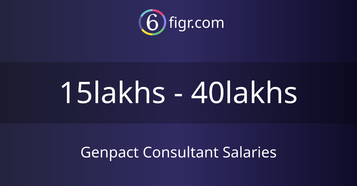 genpact content reviewer salary