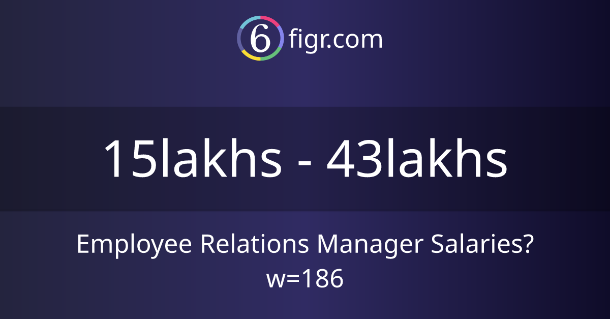 Employee Relations Manager Salaries 2024 Average Salary 18 Lakhs