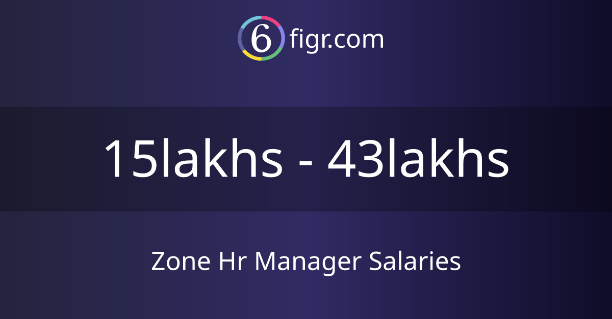 Zone Hr Manager Salaries 2024, Average salary ₹20 lakhs