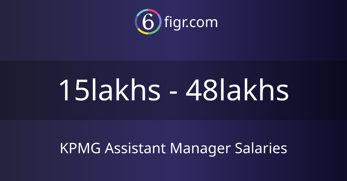 KPMG Assistant Manager Salaries 2026 in India, Average salary ₹17 lakhs