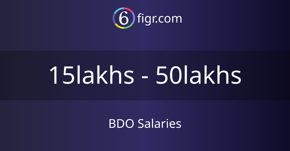 BDO Salaries 2024, Average salary ₹22 lakhs