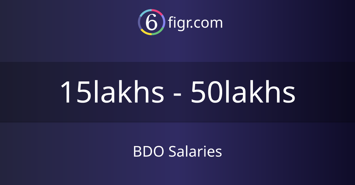 BDO Salaries 2024 in India, Average salary ₹22 lakhs