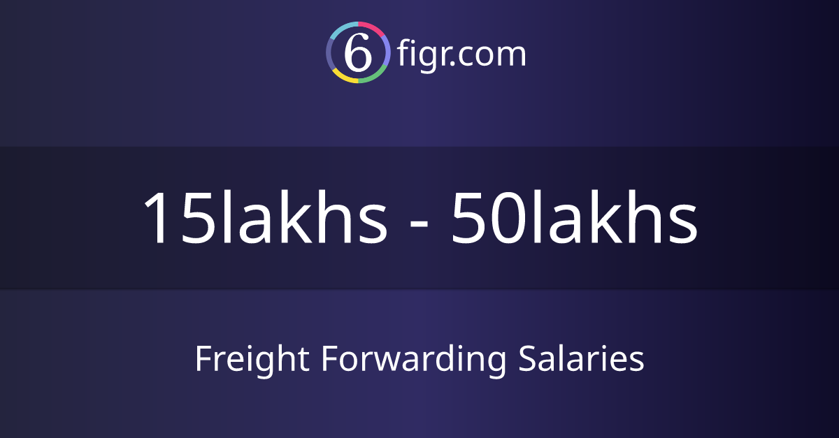 Freight Forwarding Salaries 2024 in India, Average salary ₹20 lakhs