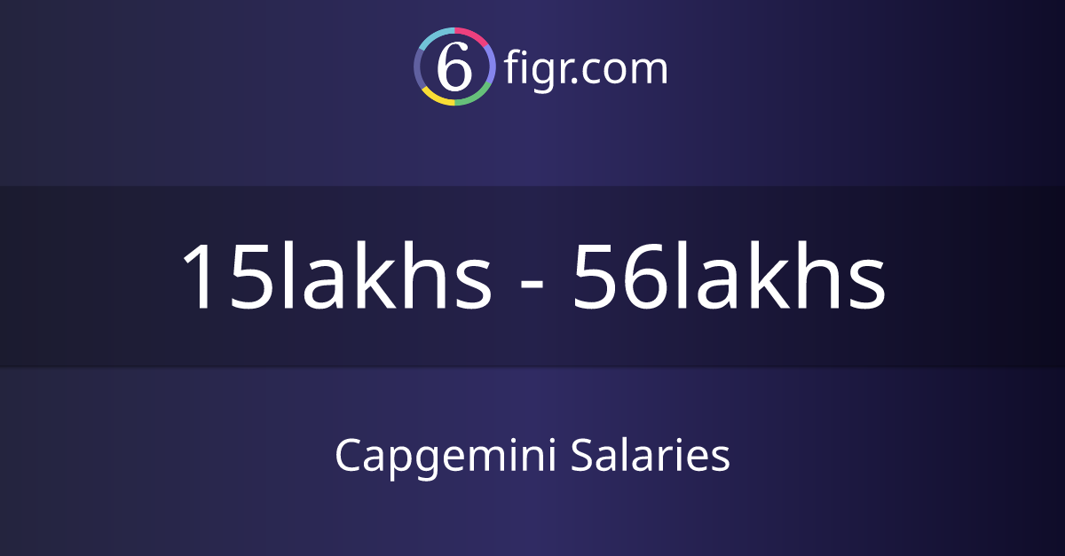 Capgemini Salaries 2024, Average salary ₹18 lakhs