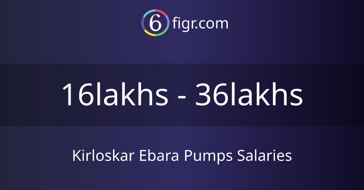 Kirloskar Ebara Pumps Salaries 2024 in India, Average salary ₹17 lakhs