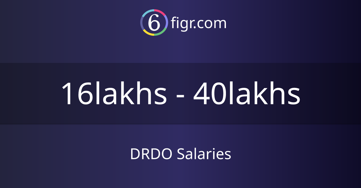 DRDO Salaries 2024 in India, Average salary ₹22 lakhs