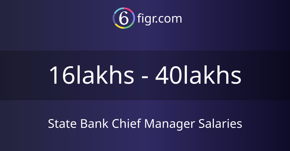 State Bank Chief Manager Salaries 2024 in India, Average salary ₹20 lakhs