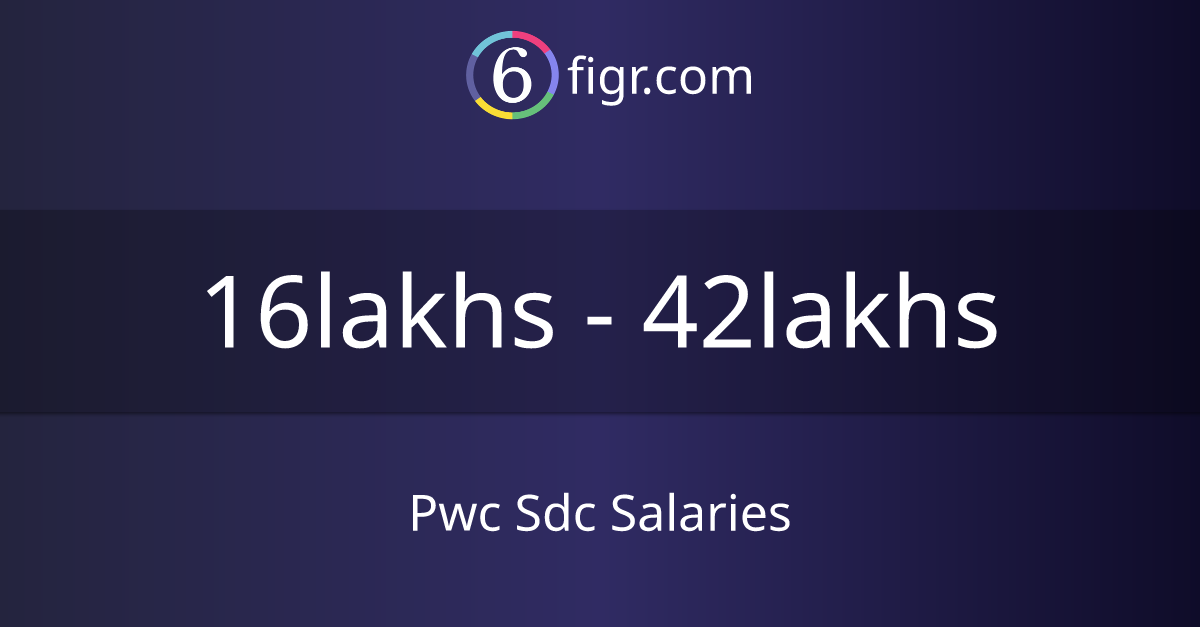 Pwc Sdc Salaries 2025, Average salary ₹20 lakhs