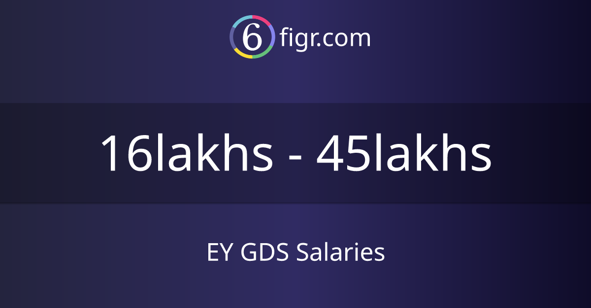 EY GDS Salaries 2024 in India, Average salary ₹21 lakhs