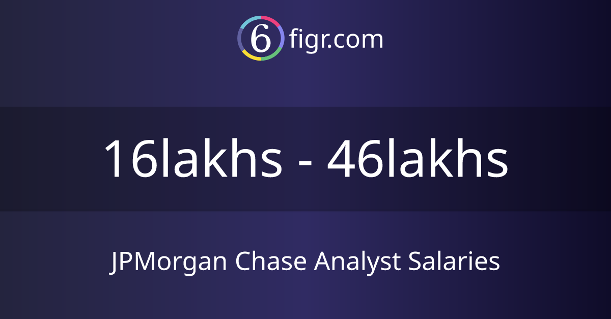 JP MORGAN SOFTWARE ENGINEER ANALYST SALARY visual data 6