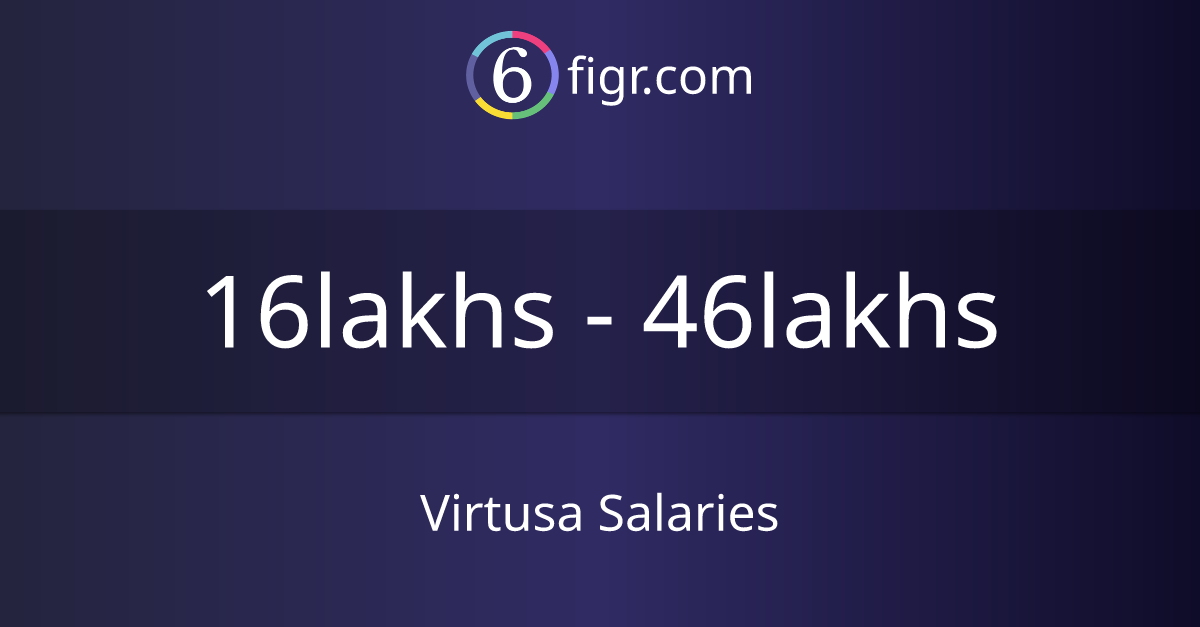 Virtusa Salaries 2024, Average salary ₹19 lakhs