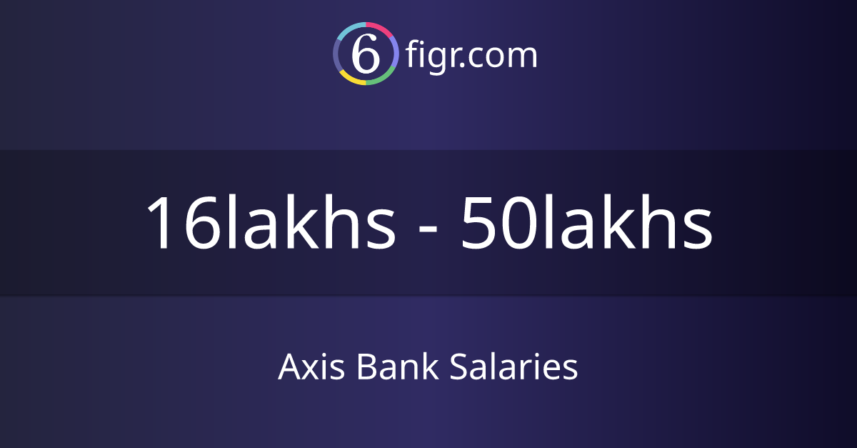 Axis Bank Salaries 2023, Average salary ₹21 lakhs