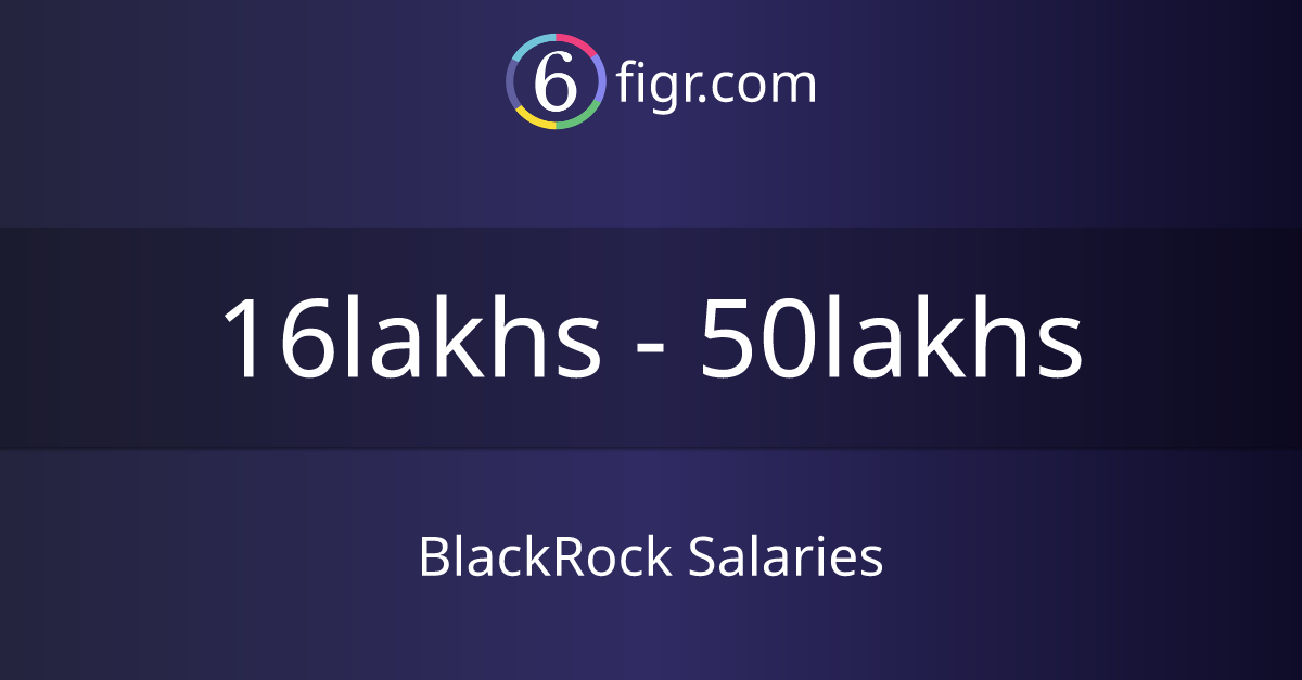 BlackRock Salaries 2024 in India, Average salary ₹20 lakhs