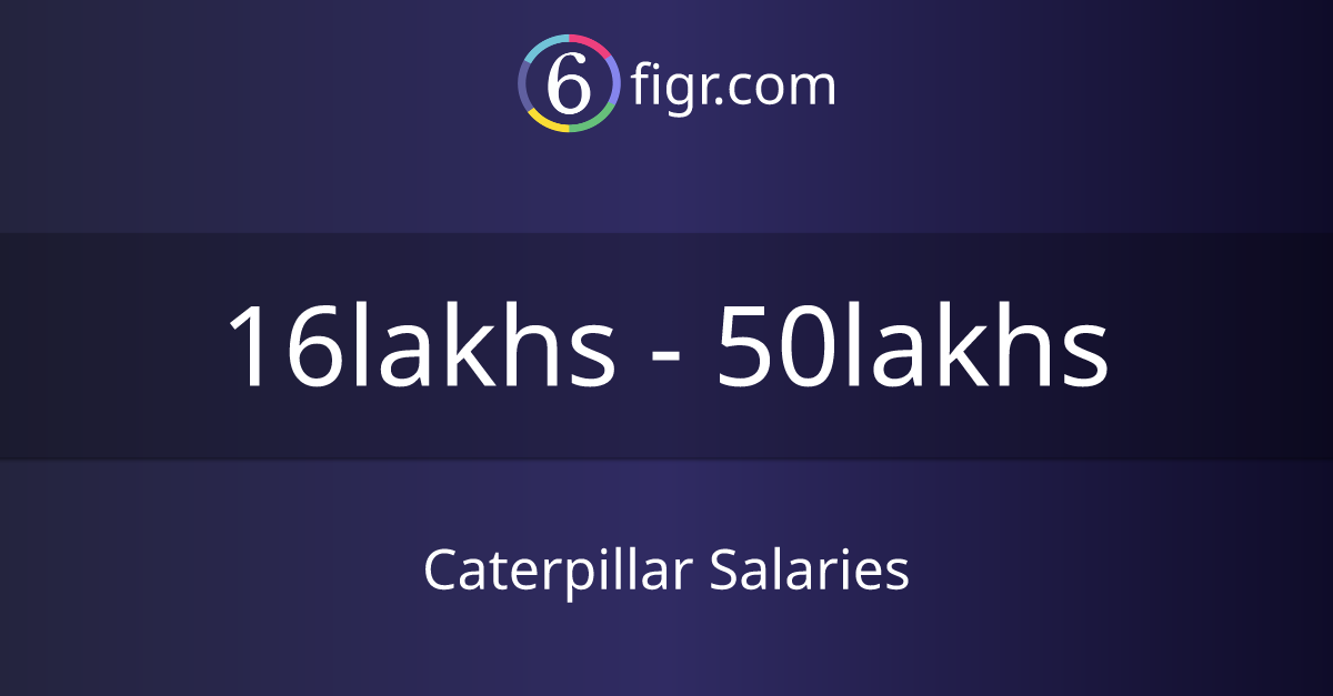 Caterpillar Salaries 2023, Average salary ₹20 lakhs 6figr