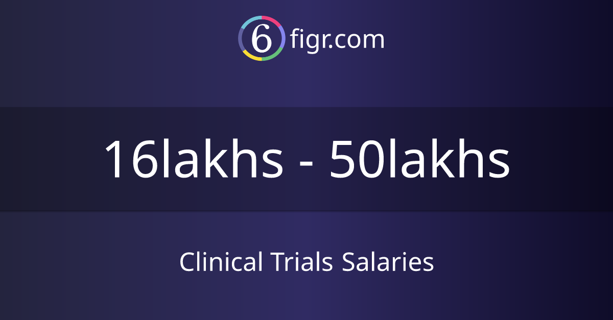Clinical Trials Salaries 2023 Average Salary 21 Lakhs 6figr