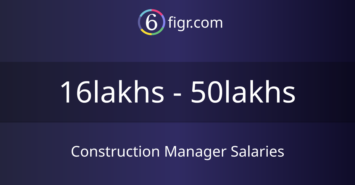Construction Manager Salaries 2024 in India, Average salary ₹21 lakhs