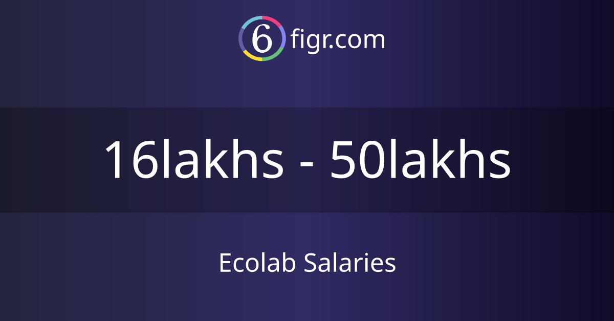 Ecolab Salaries 2024, Average salary ₹22 lakhs