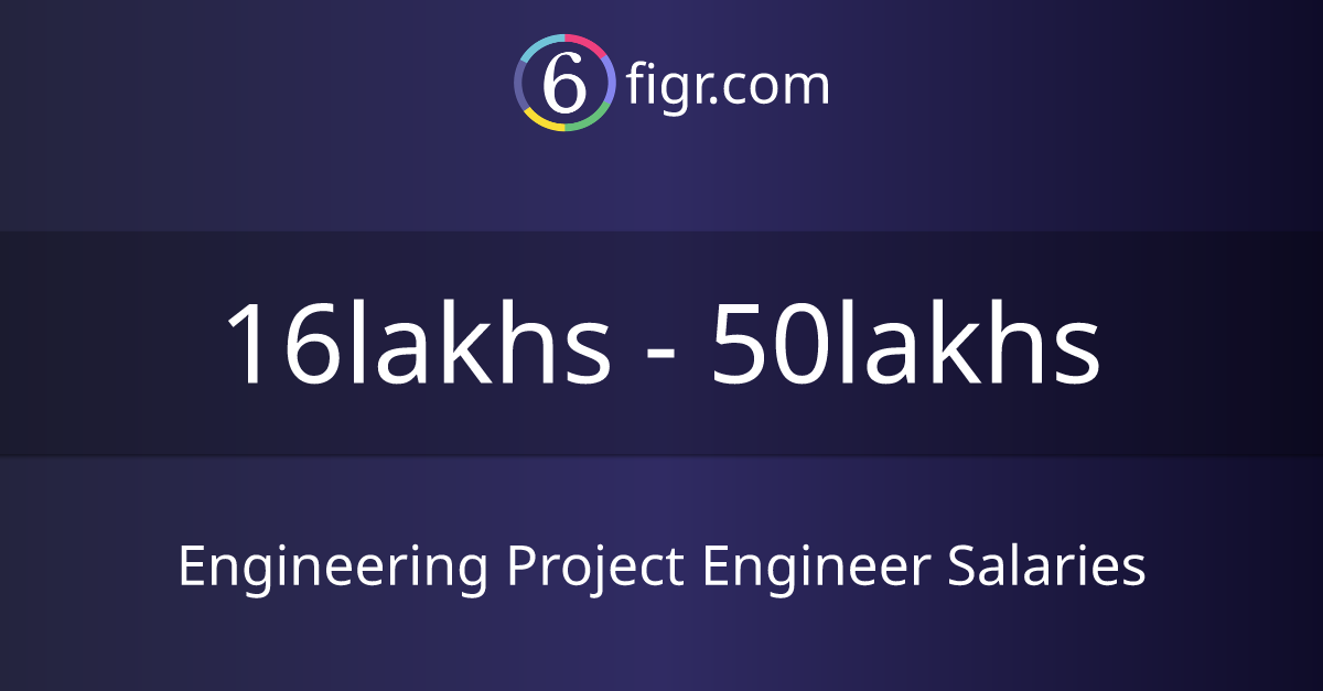 Engineering Project Engineer Salaries 2026 in India, Average salary ₹22 ...