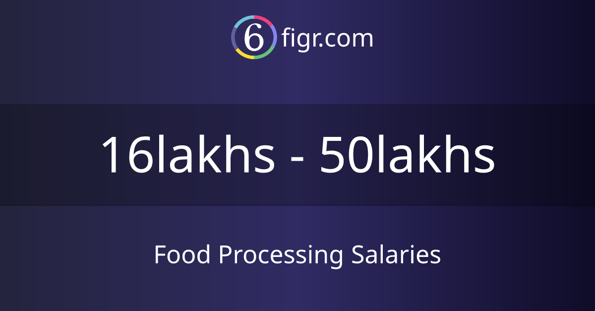 Food Processing Salaries 2024 Average Salary ₹22 Lakhs