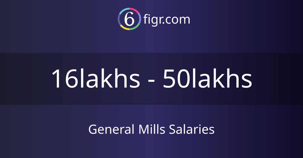 General Mills Salaries 2024 in India, Average salary ₹20 lakhs