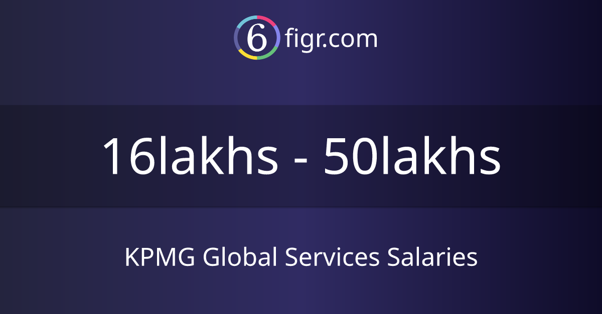 KPMG Global Services Salaries 2025, Average salary ₹21 lakhs