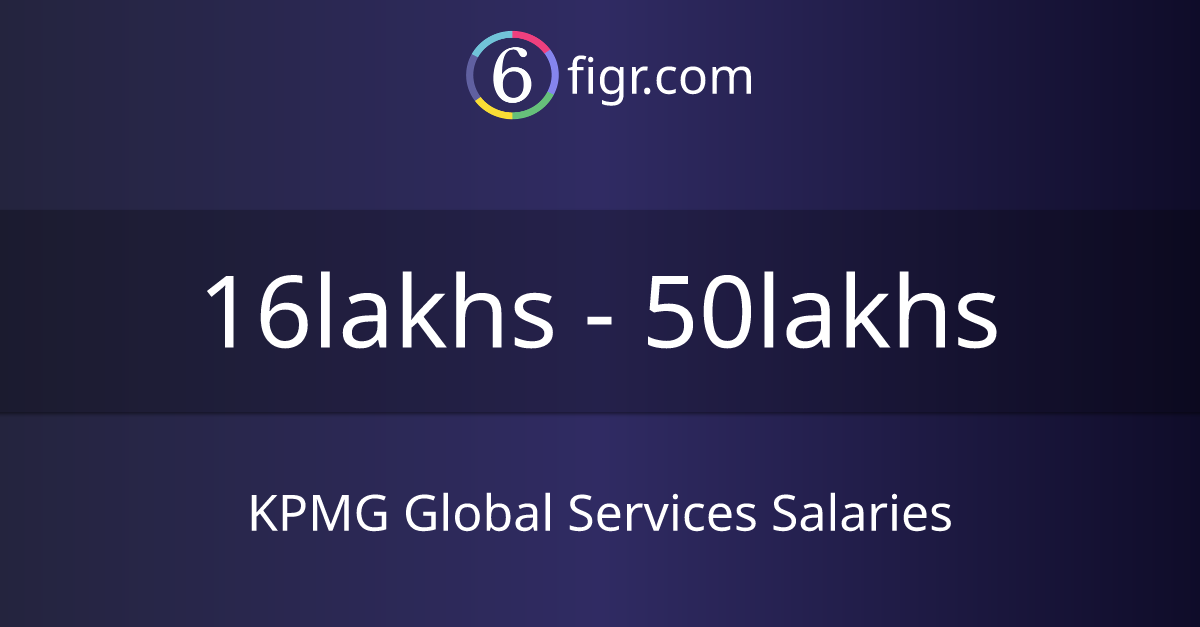 KPMG Global Services Salaries 2024, Average salary ₹21 lakhs