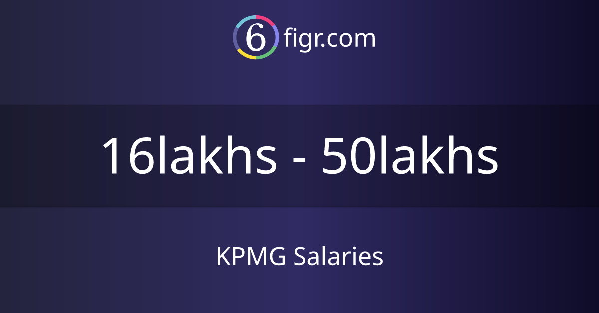 KPMG Salaries 2023, Average salary ₹21 lakhs 6figr