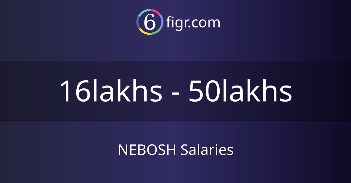 NEBOSH Salaries 2024, Average salary ₹21 lakhs