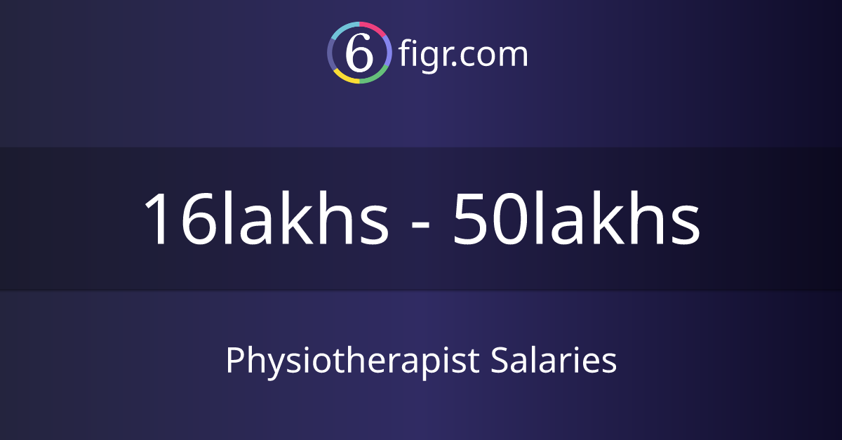 phd physiotherapy salary in india