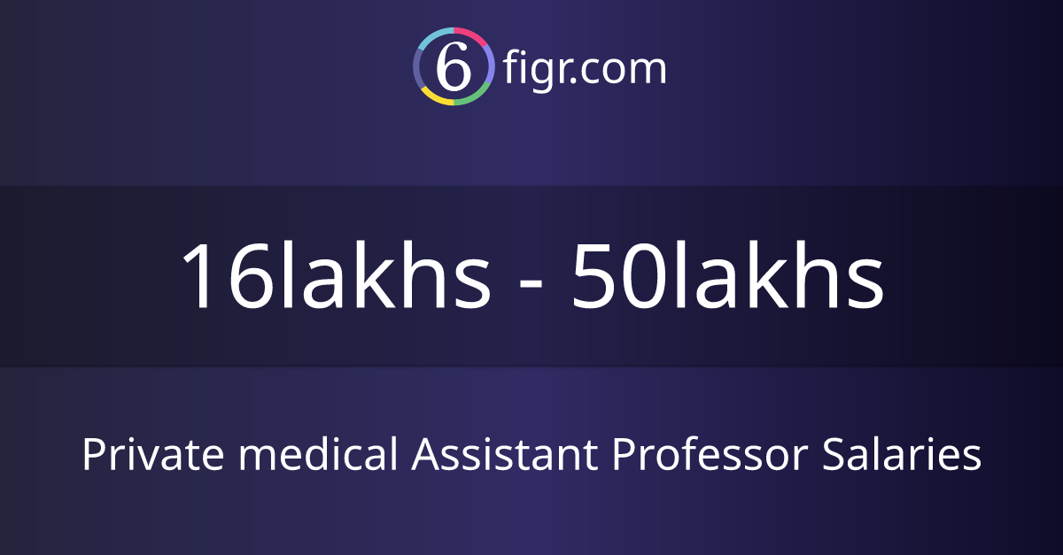 Private medical Assistant Professor Salaries 2024 in India, Average