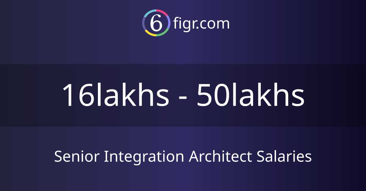 Senior Integration Architect Salaries 2024, Average salary ₹23 lakhs