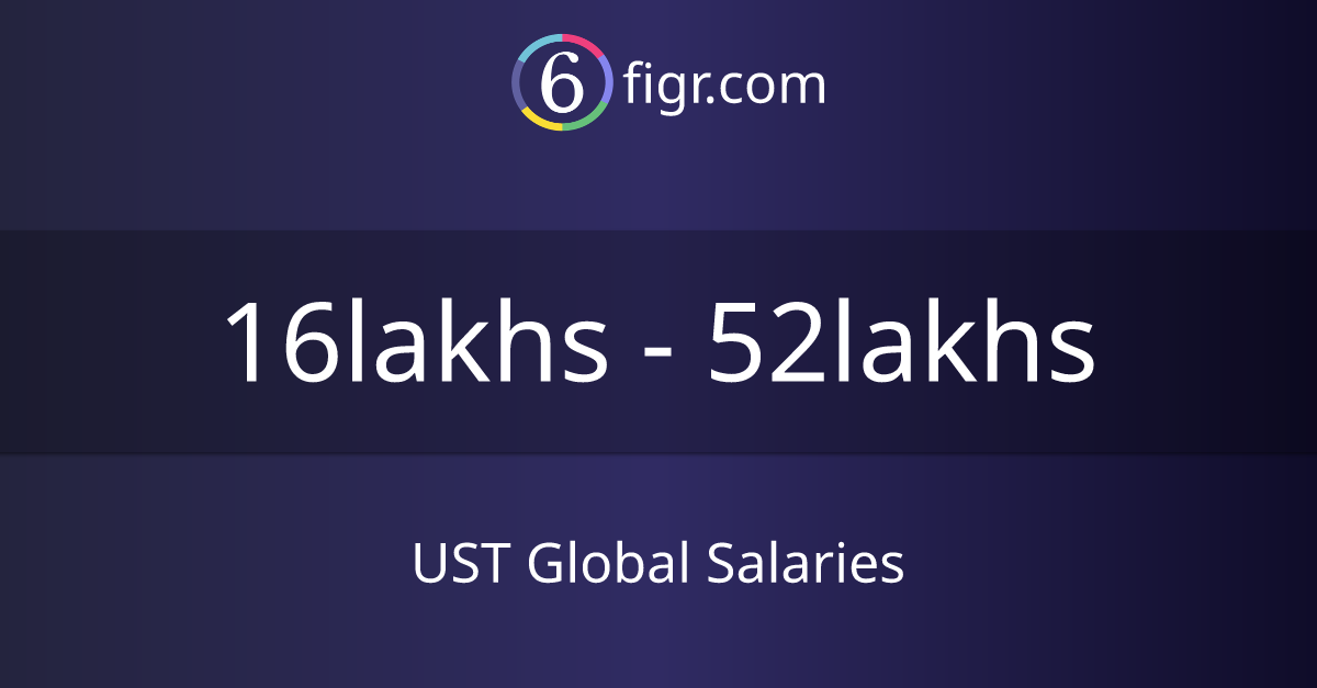 ust-global-salaries-2024-in-india-average-salary-19-lakhs