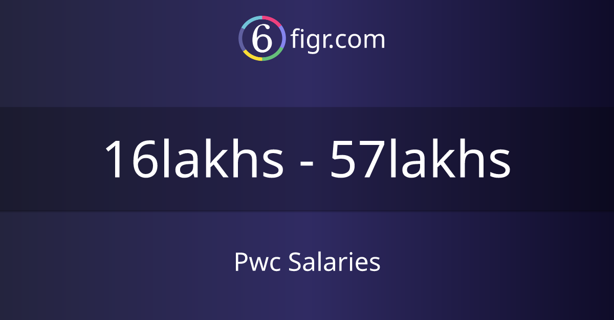 Pwc Salaries 2023, Average salary ₹21 lakhs 6figr