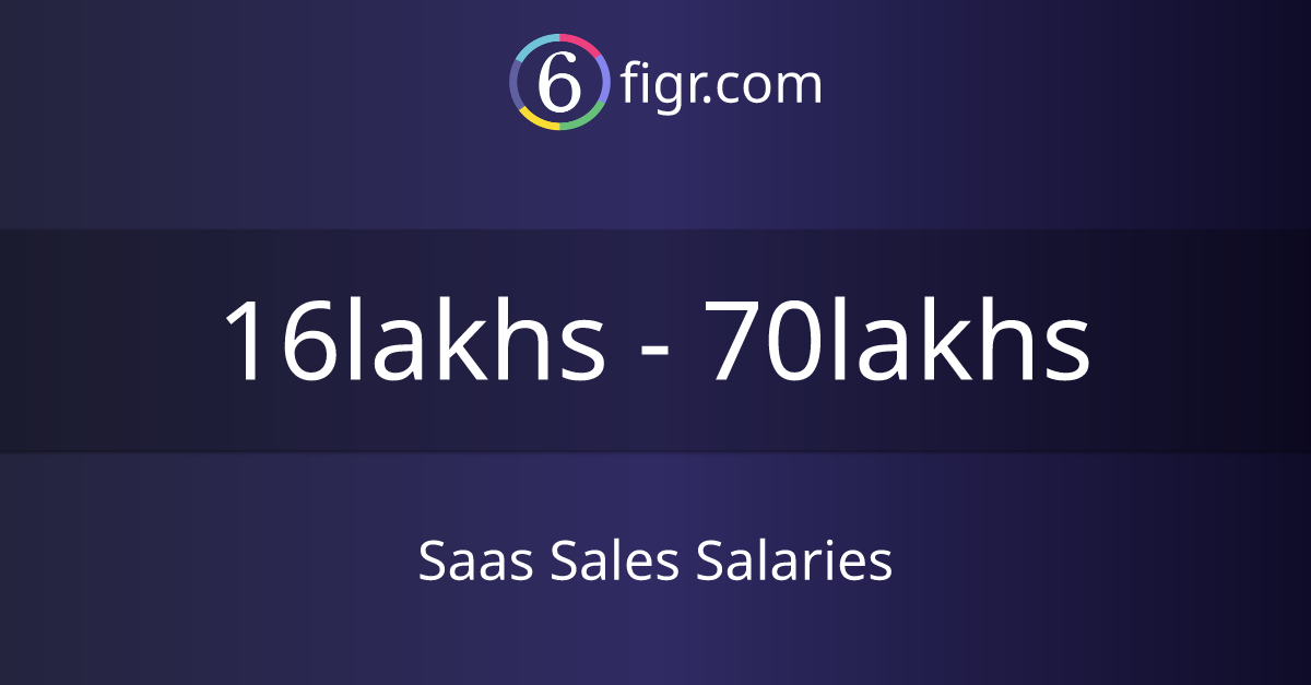 saas-sales-salaries-2023-average-salary-25-lakhs-6figr