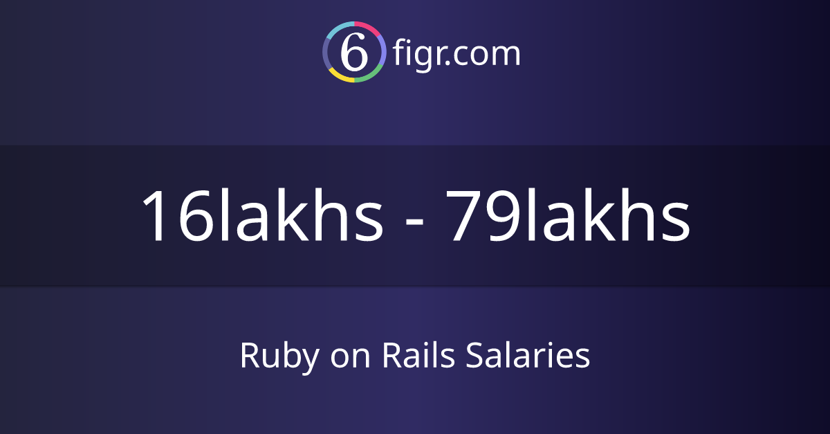 ruby-on-rails-salaries-2024-average-salary-22-lakhs