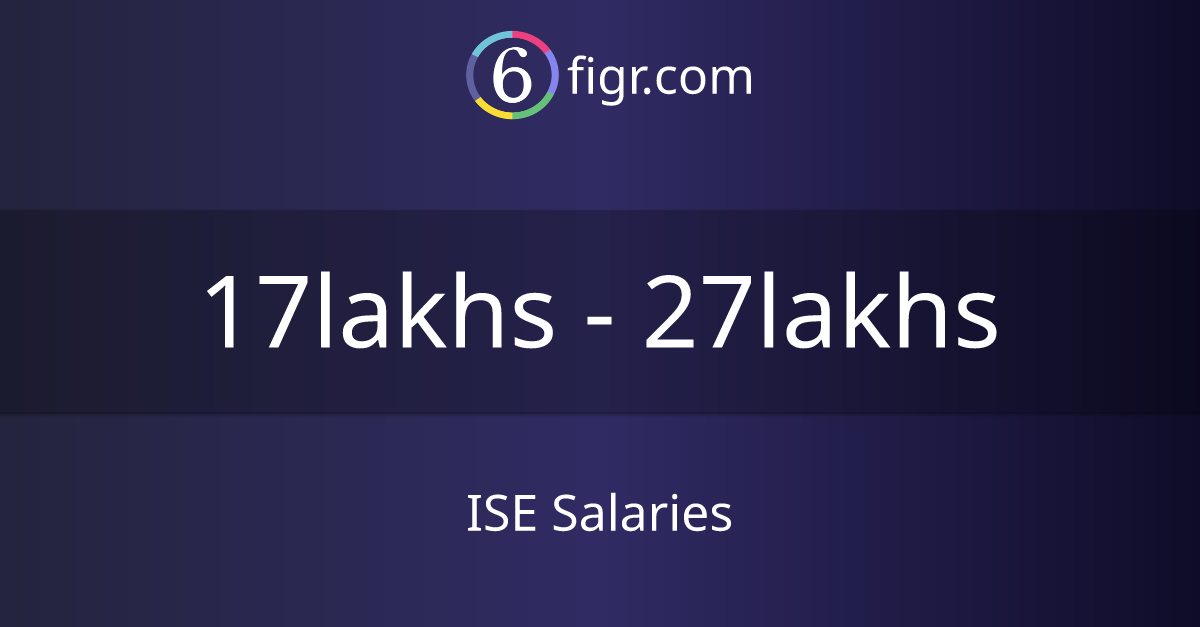 ISE Salaries 2024, Average salary ₹19 lakhs