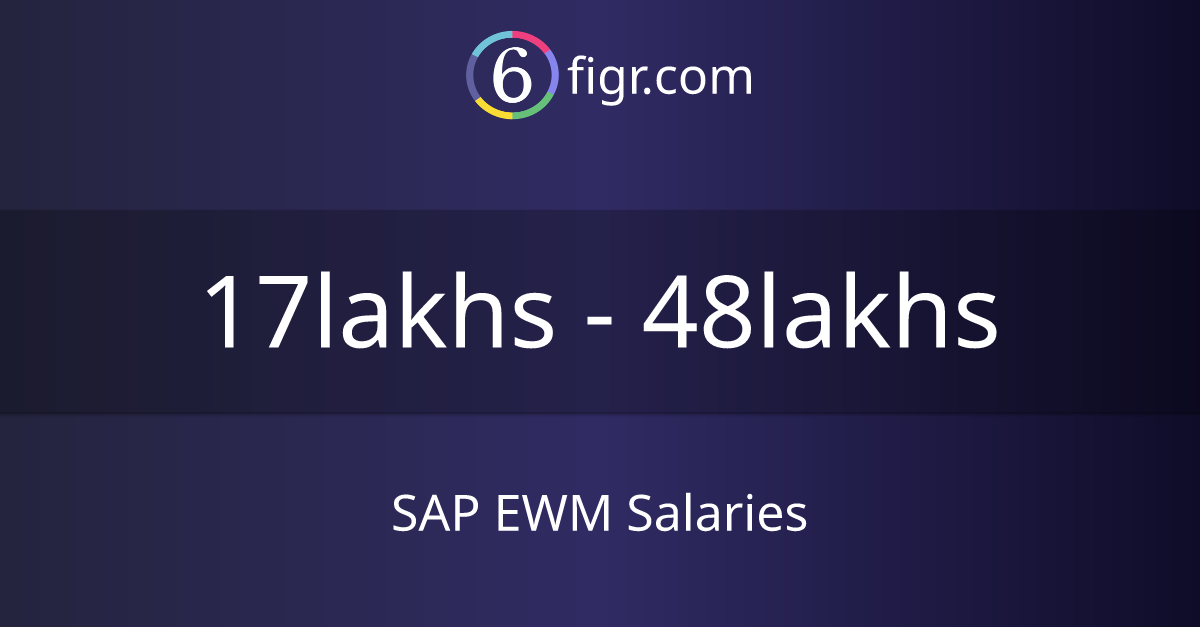 SAP EWM Salaries 2024 in India, Average salary ₹21 lakhs