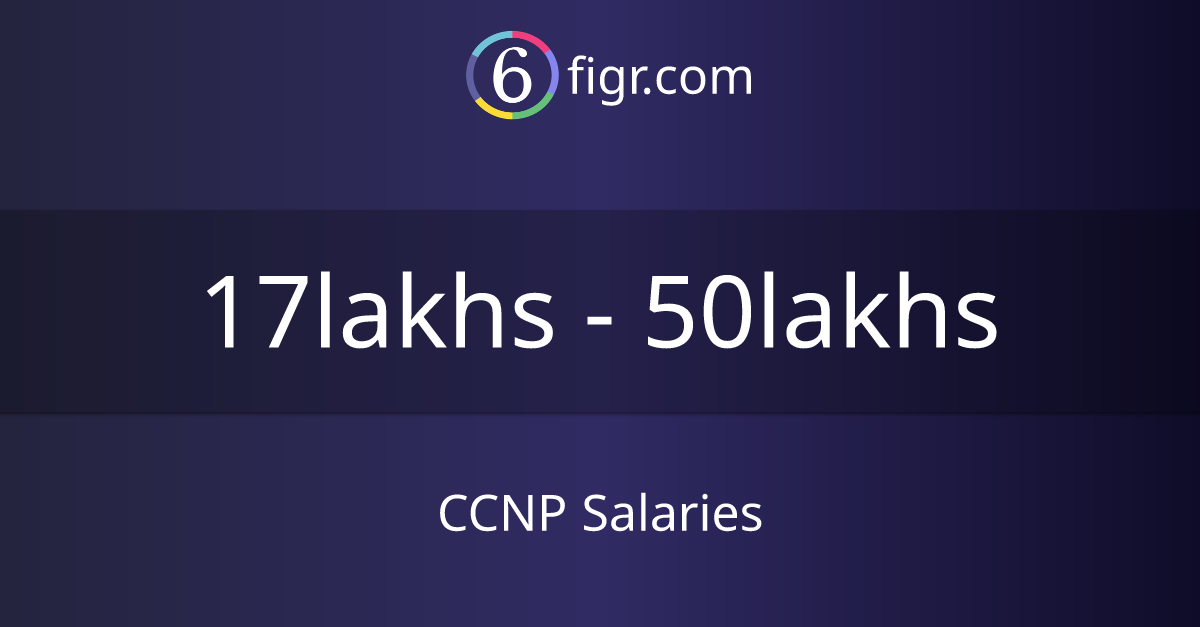 ccnp-salaries-2024-average-salary-20-lakhs