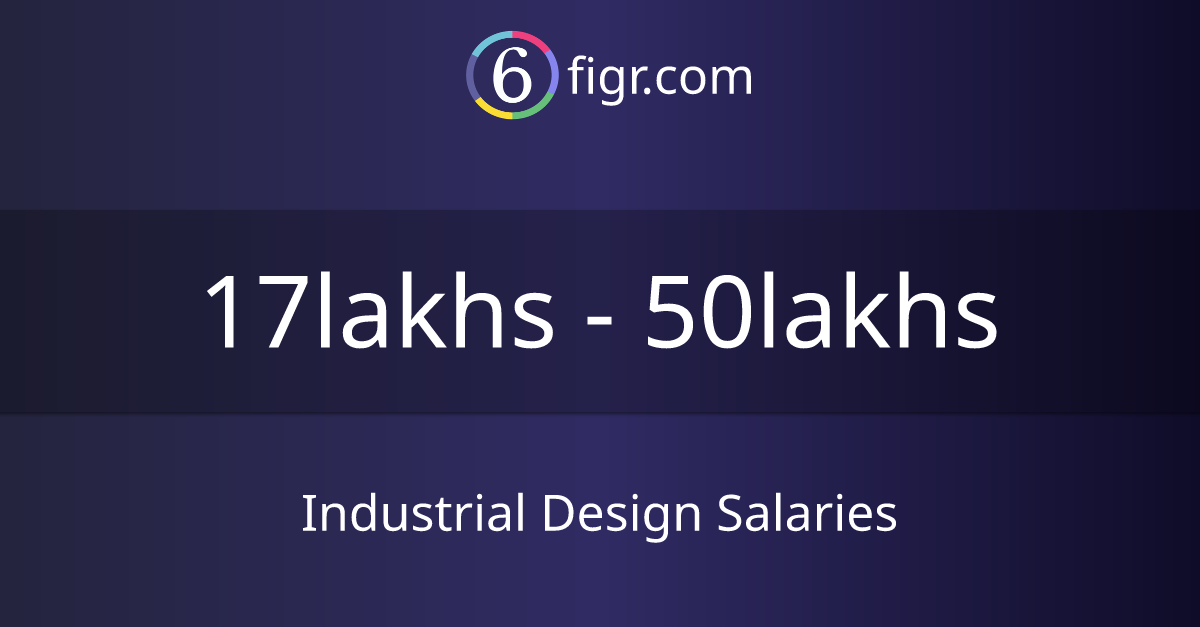 Industrial Design Salaries 2024, Average salary ₹22 lakhs