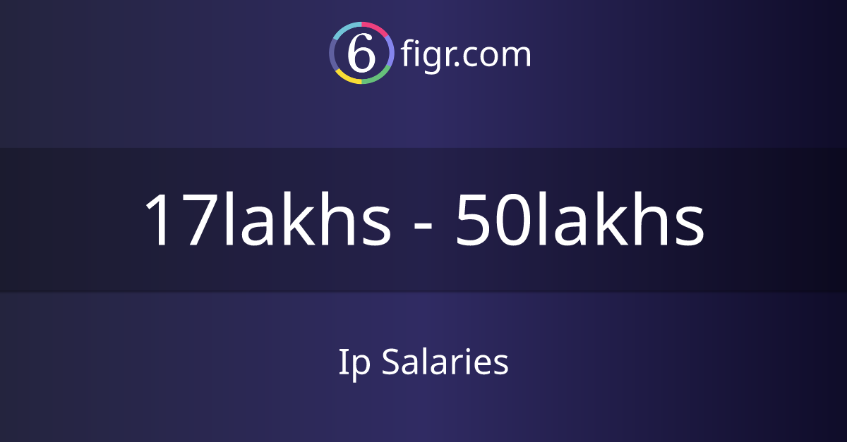 Ip Salaries 2024, Average salary ₹23 lakhs