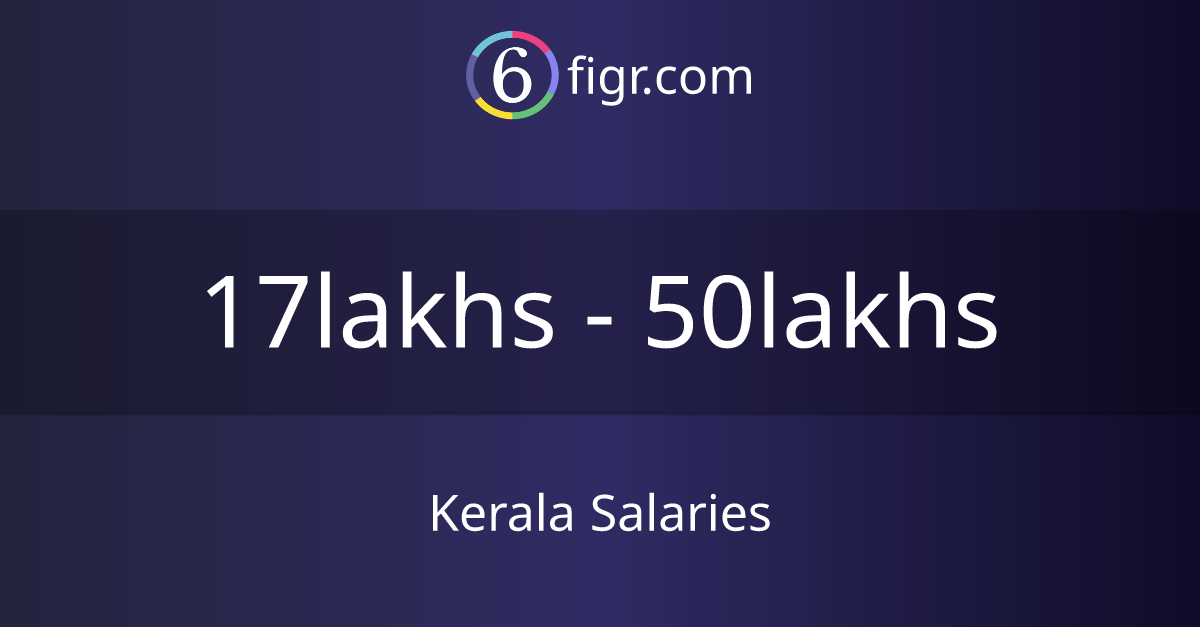 Kerala Salaries 2024 in India, Average salary ₹21 lakhs