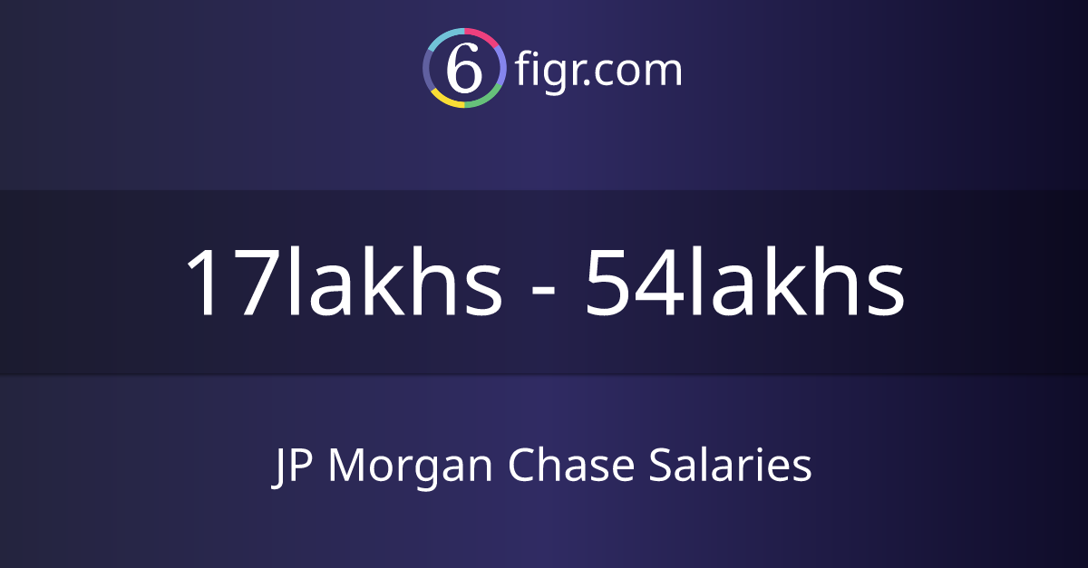 JP Morgan Chase Salaries 2024 in India, Average salary ₹22 lakhs