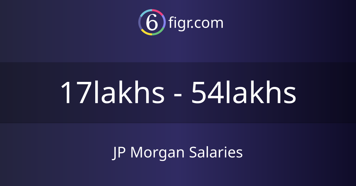 jp-morgan-salaries-2024-average-salary-22-lakhs