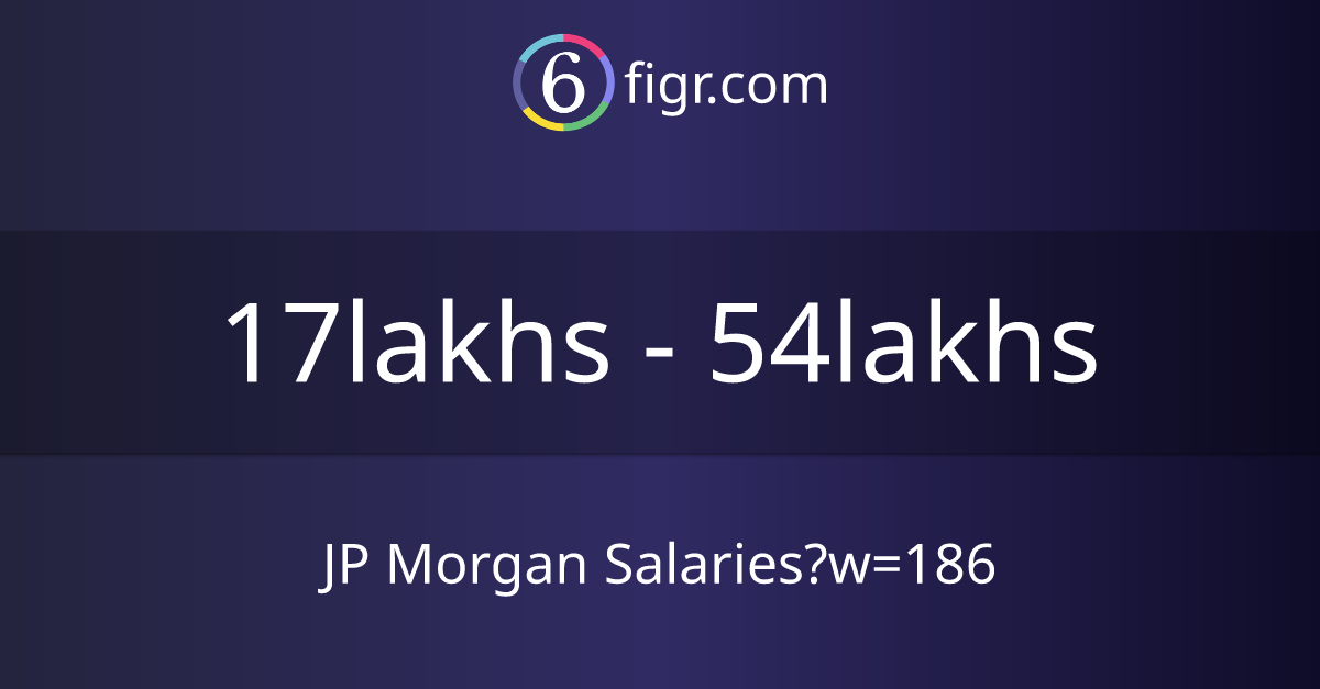 JP Morgan Salaries 2024 Average Salary 22 Lakhs